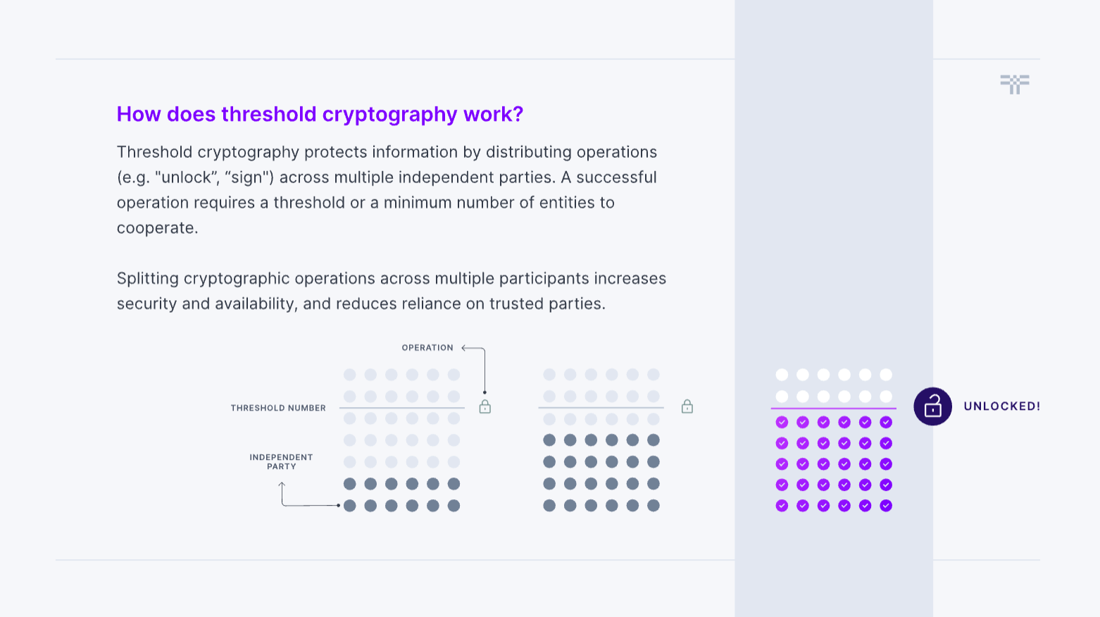 Threshold Cryptography | Threshold Network
