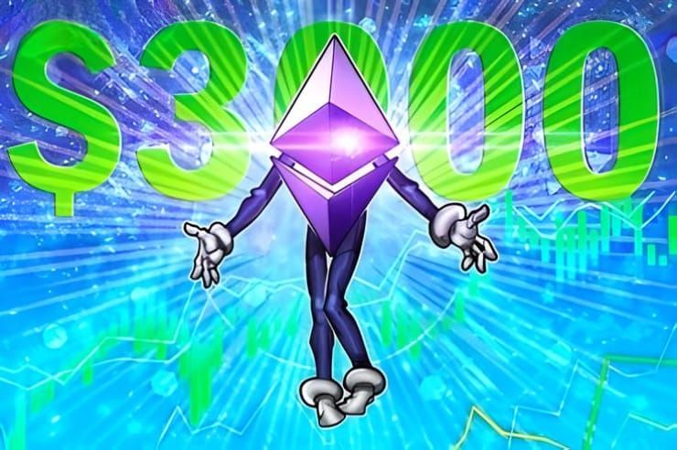 Sự gia tăng hoạt động mạng Ethereum củng cố khả năng giá ETH tăng lên 3.000 USD