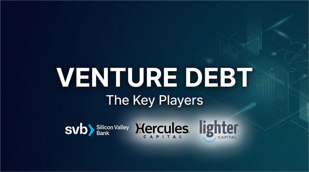 The Founder's Guide to Venture Debt: A Strategic Tool or a Hidden Trap?