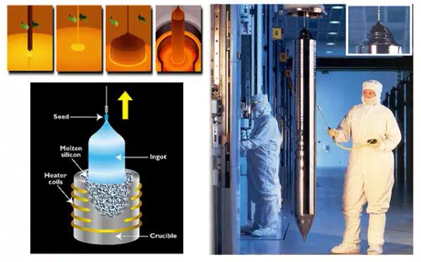Beyond Earth's Limits: The Compelling Advantages of Space-Based Manufacturing for Advanced Materials