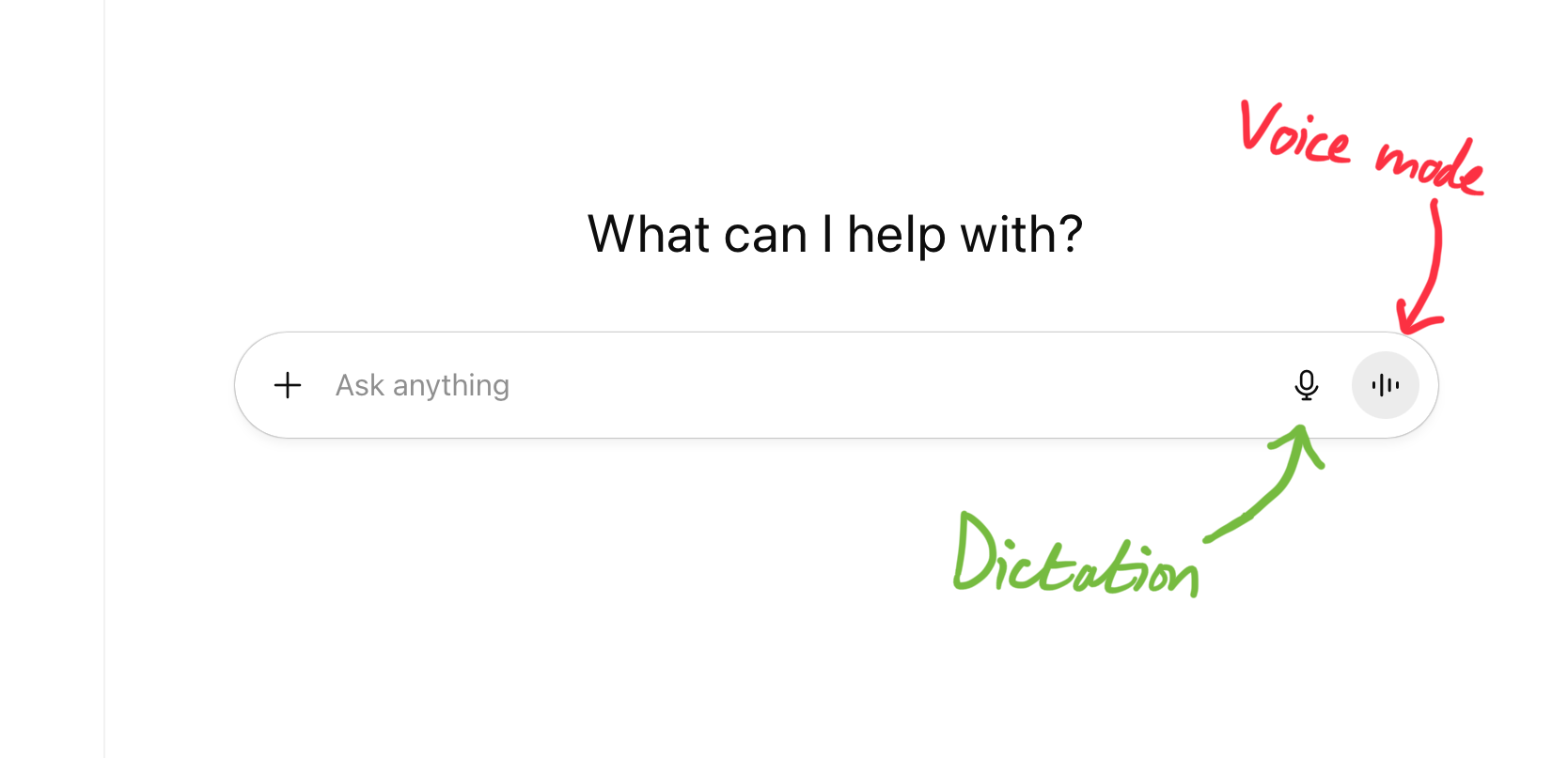 The ChatGPT interface, showing Dictation and Voice mode controls.