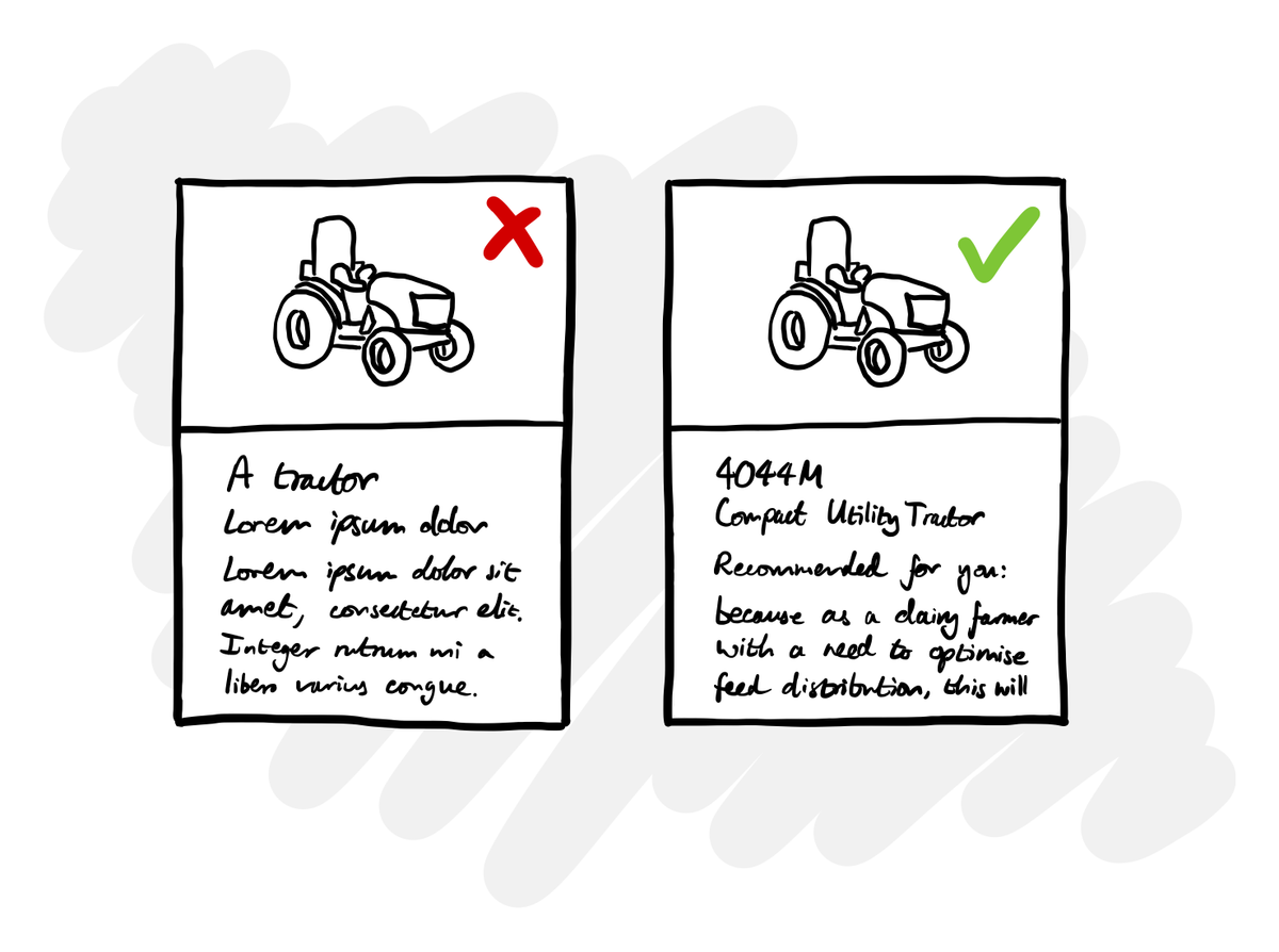 An illustration showing the difference between using lorem ipsum and real copy.