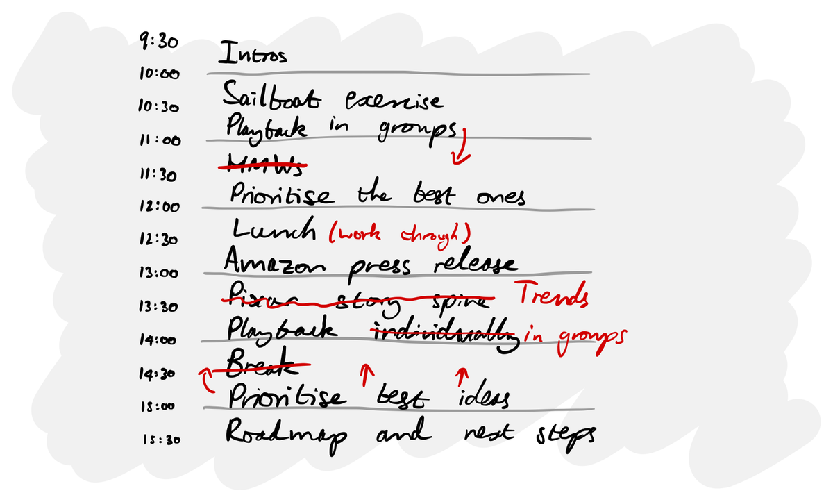 No workshop agenda survives contact with reality