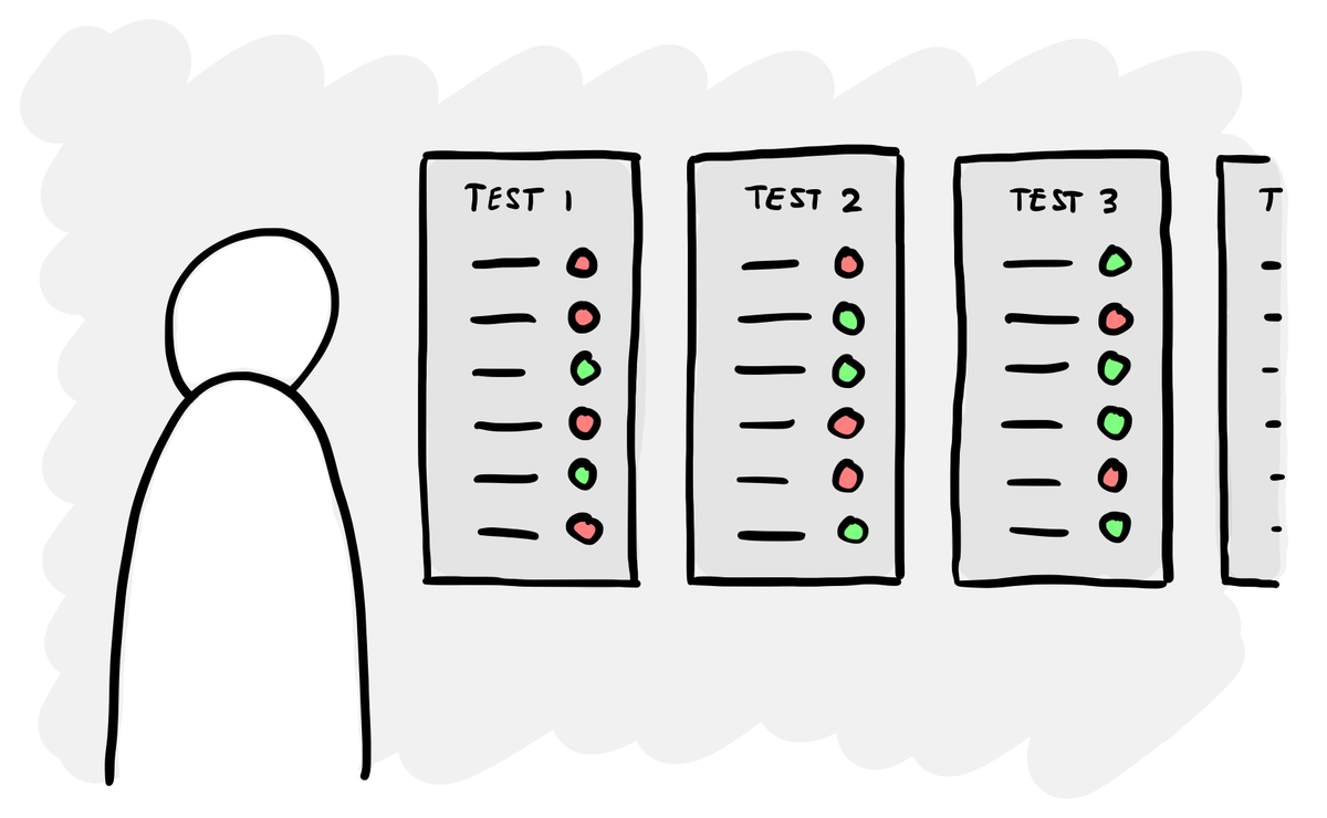 Evals are for everyone