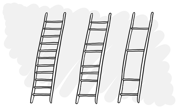 An illustration of three ladders. The first has all its rungs, the second has some missing and the third has many missing.