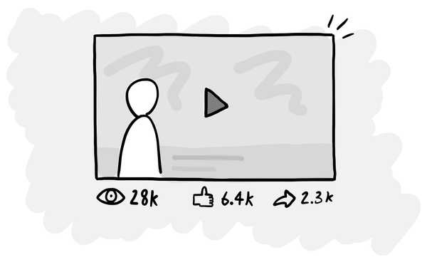 Why every UX researcher’s new year resolution should be to create a viral video