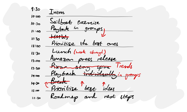 No workshop agenda survives contact with reality