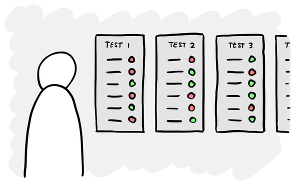 Evals are for everyone