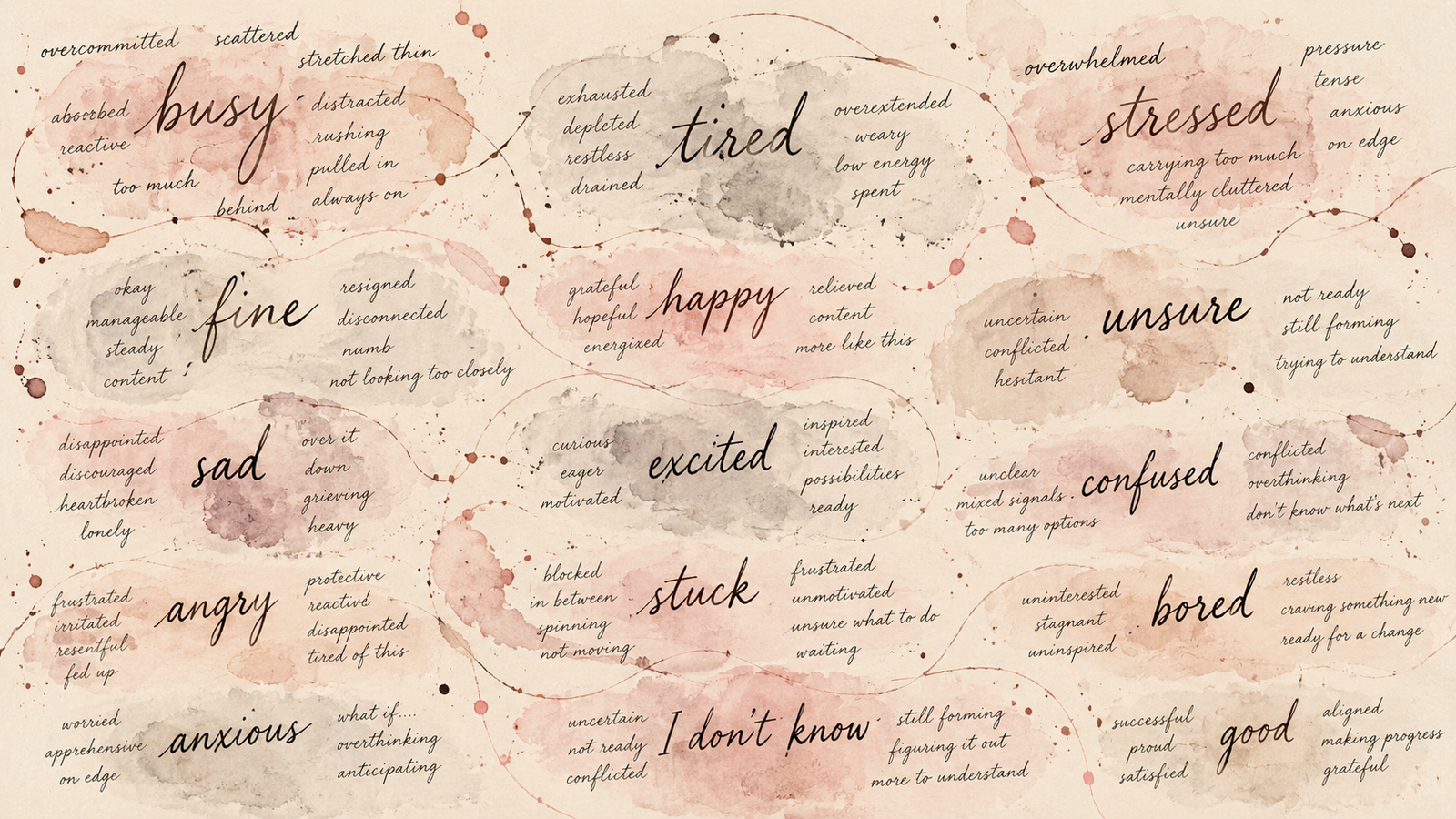 Journaling With One Inky Morning – Week 1: Finding the Right Words