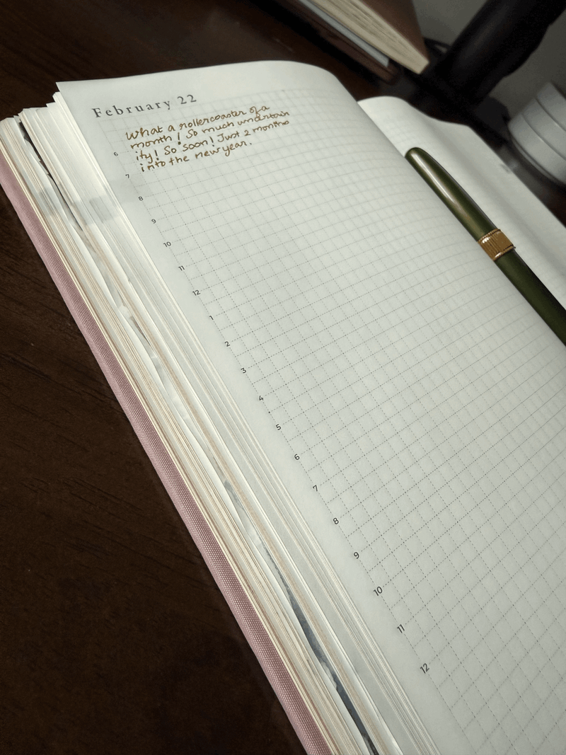 Journaling with One Inky Morning — Week 4: Returning Gently