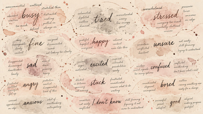 Journaling With One Inky Morning – Week 1: Finding the Right Words