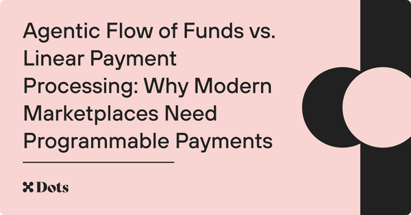 Agentic Flow of Funds vs. Linear Payment Processing: Why Modern Marketplaces Need Programmable Payments