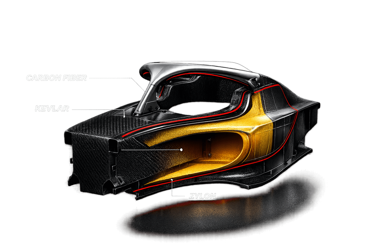 Carbon Fiber Monocoque: F1 Safety Revolution