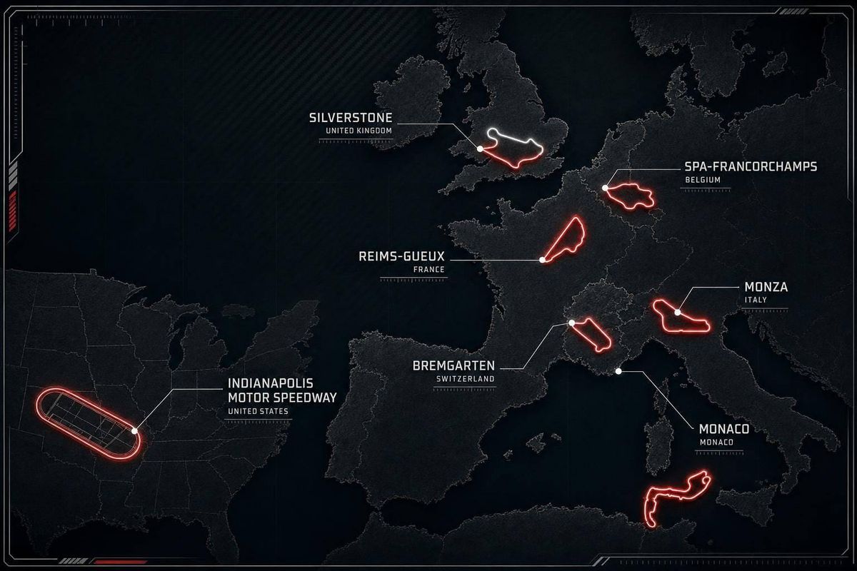 7 Original F1 Circuits: History and Legacy