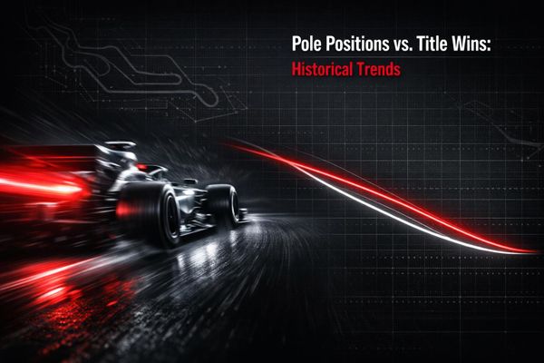 Pole Positions vs. Title Wins: Historical Trends
