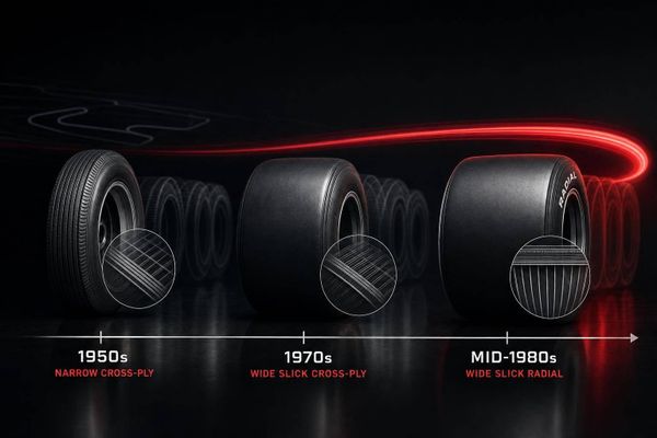 F1 Tire Timeline  -  From Cross-Ply to Radial