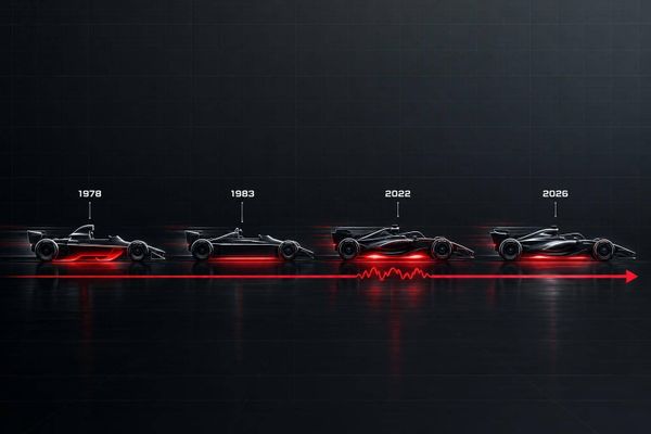 Ground Effect Evolution: F1 Timeline
