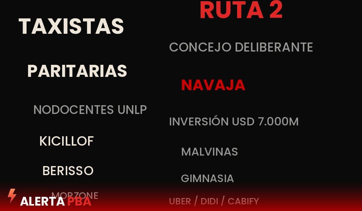 Al cierre del día: la búsqueda de Bastián, los fallecidos en Ruta 2 y el acuerdo con los taxistas, lo más importante de la jornada en Región Capital