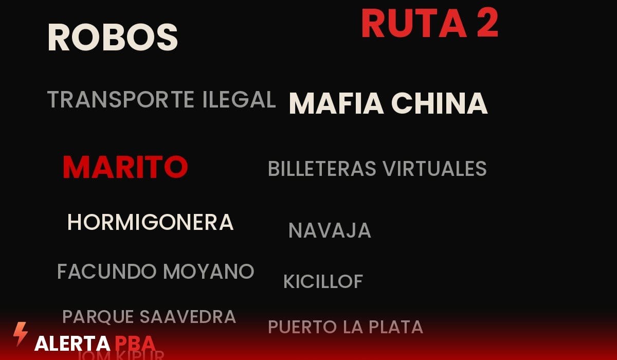 Al cierre del día: seguridad, taxistas y el regreso de Marito, lo más importante de la jornada en Región Capital