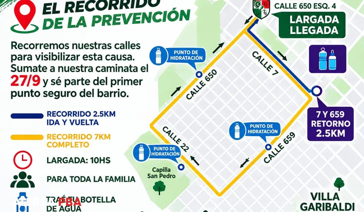 Villa Garibaldi: cortes de tránsito programados este domingo por la correcaminata "Garibaldi Late"