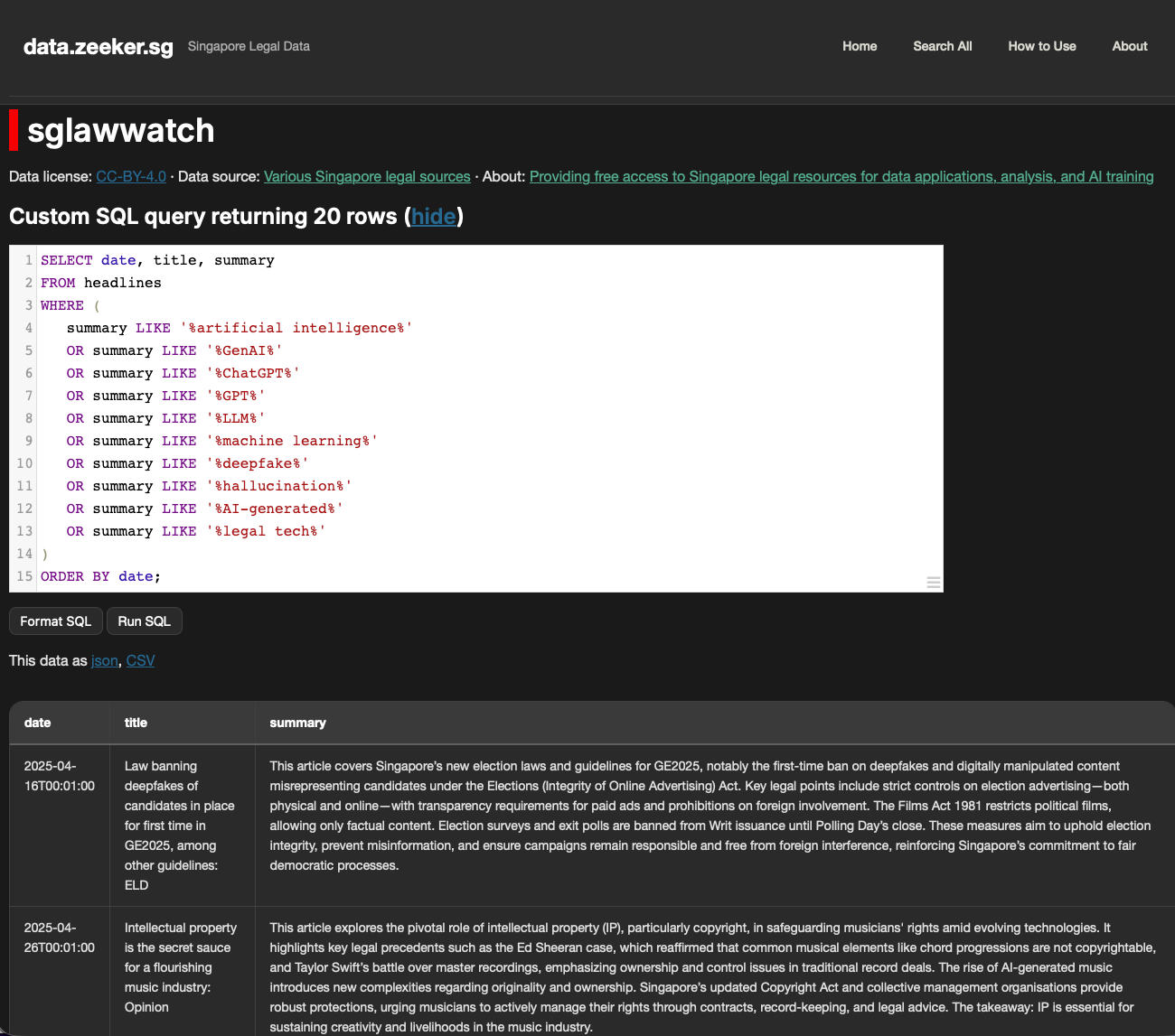 A screenshot of data.zeeker.sg showing how running a SQL query to read the summary of relevant articles may look like.