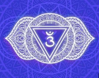 Third Eye Chakra