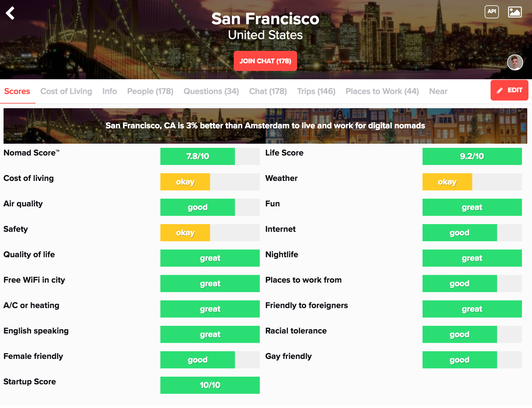 Screenshot 2016-06-15 22.58.59