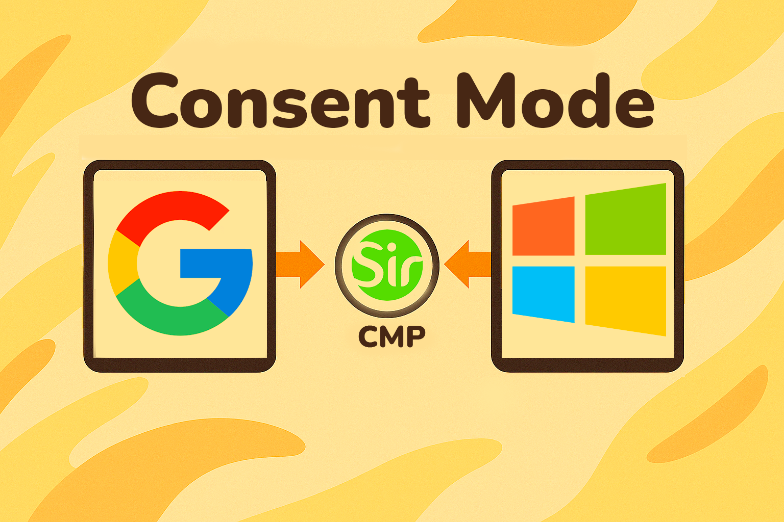 Consent Mode Google & Microsoft : simplifier avec la CMP Sirdata