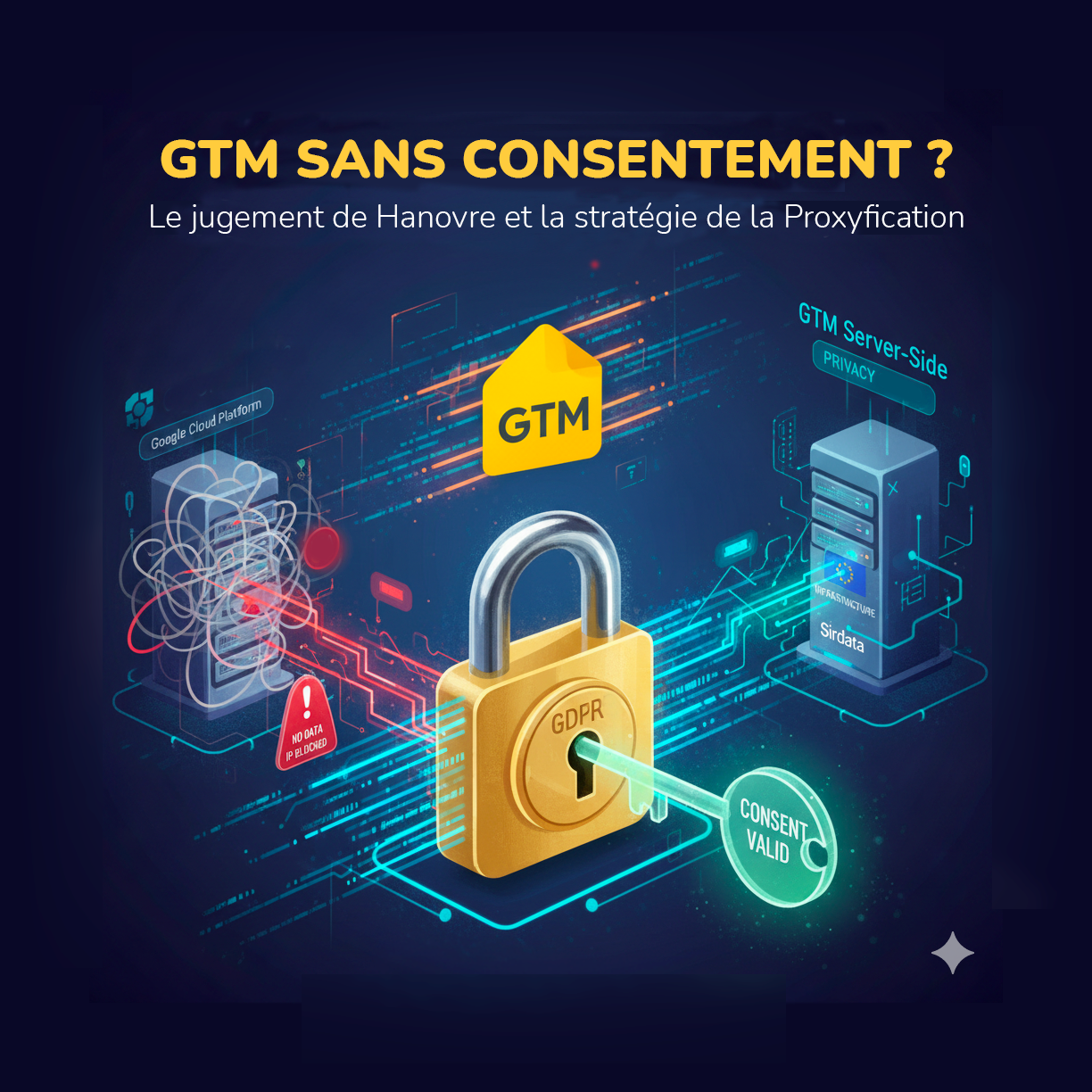 Peut-on encore utiliser GTM sans consentement ?