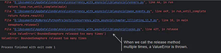 When we call the release method multiple times, a ValueError is thrown.