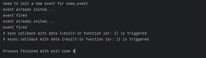The code is executed as expected.