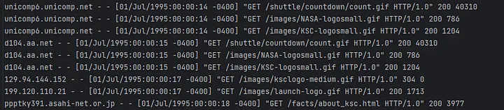 What is the text fragment look like.