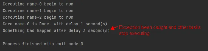 Exception catching of asyncio.gather with return_exceptions=False.