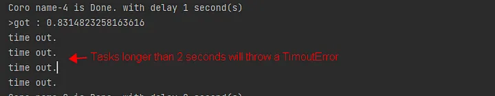 The result of running asyncio.as_completed with timeout parameter.