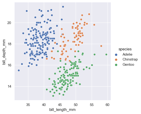 In the original way, we use relplot to draw a scatter plot.