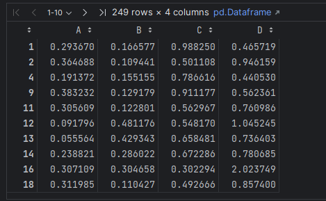 When filtering data only with DataFrame.query, it is necessary to use a boolean mask.