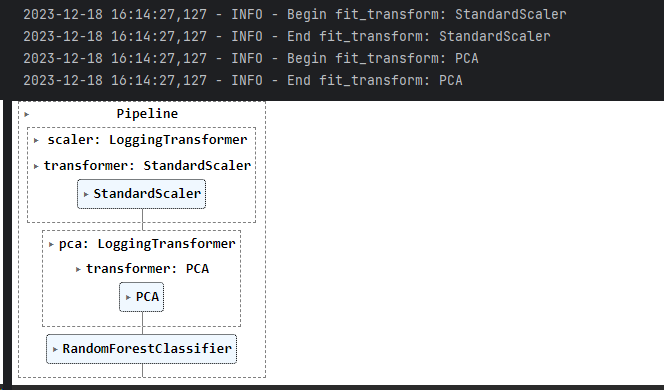 The effect after adding the LoggingTransformer. 
