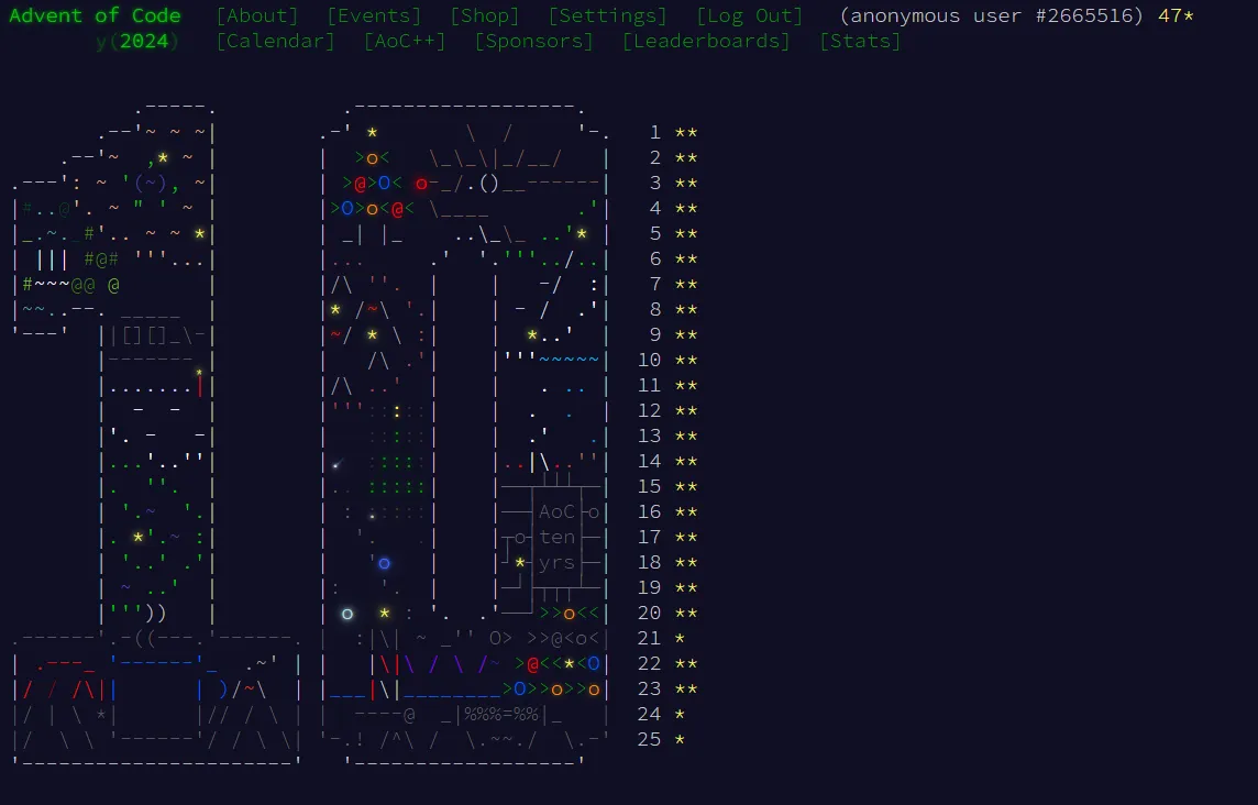 My agent scored 47 stars in the 2024 Advent of Code challenge.