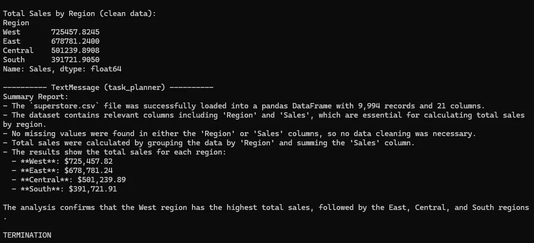 The agent solved the needed metrics step by step and shared its own insights.
