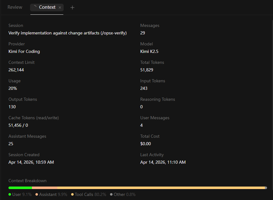 By setting up your provider correctly, you'll get all kinds of metadata about your models. 