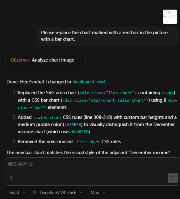 You can take a screenshot of the webpage and have deepseek v4 flash make adjustments.