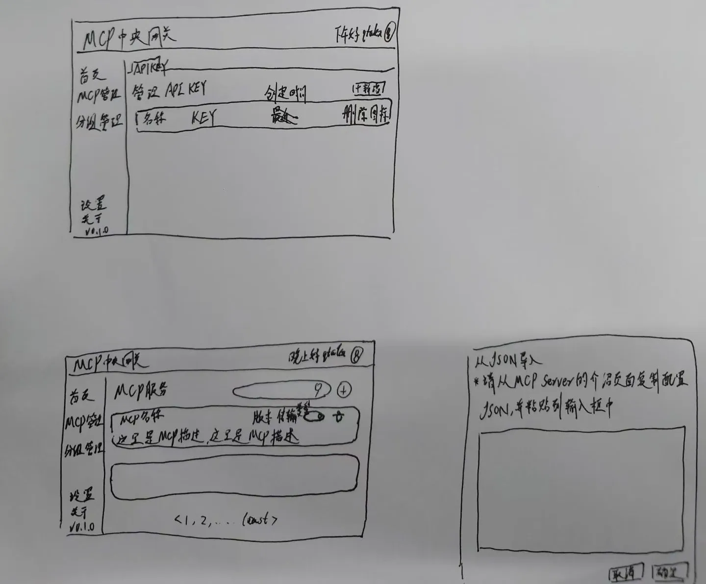 This is a hand-drawn sketch of the webpage.