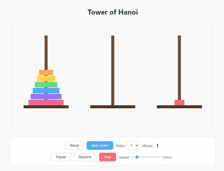 The Towers of Hanoi game built using the /goal command comes with a built-in AI solver.
