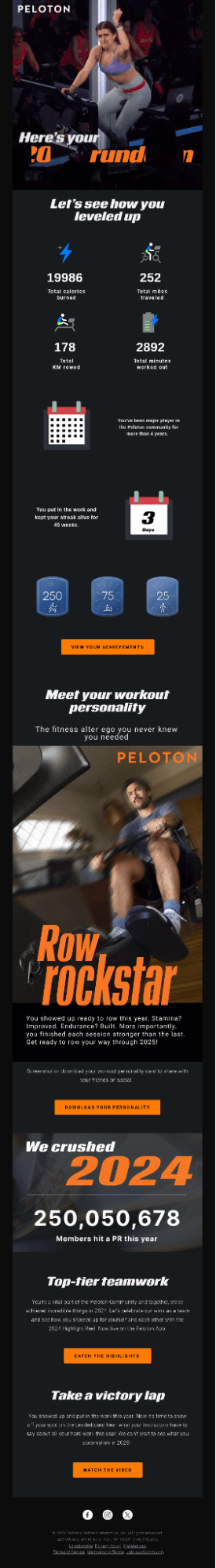 peloton drip email