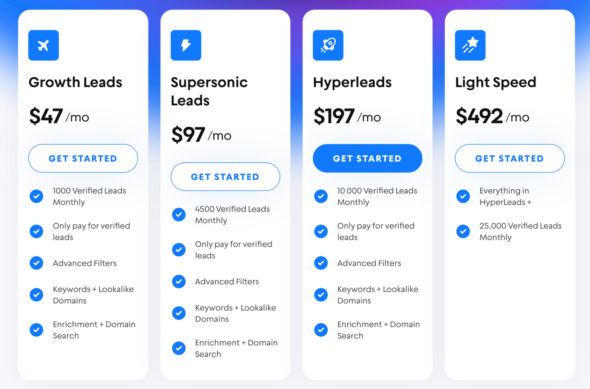 instantly b2b leads pricing plans