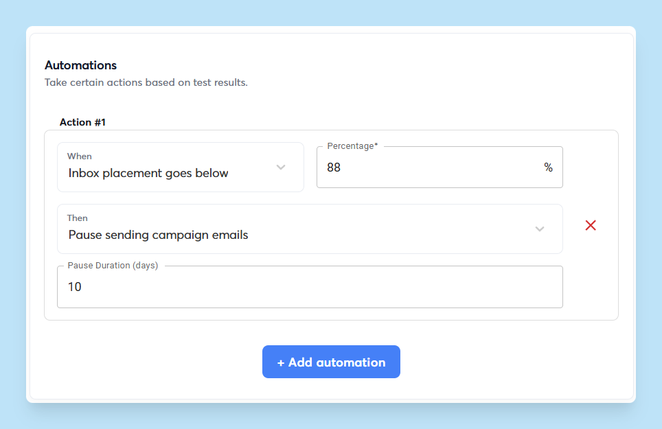 instantly inbox placement automation