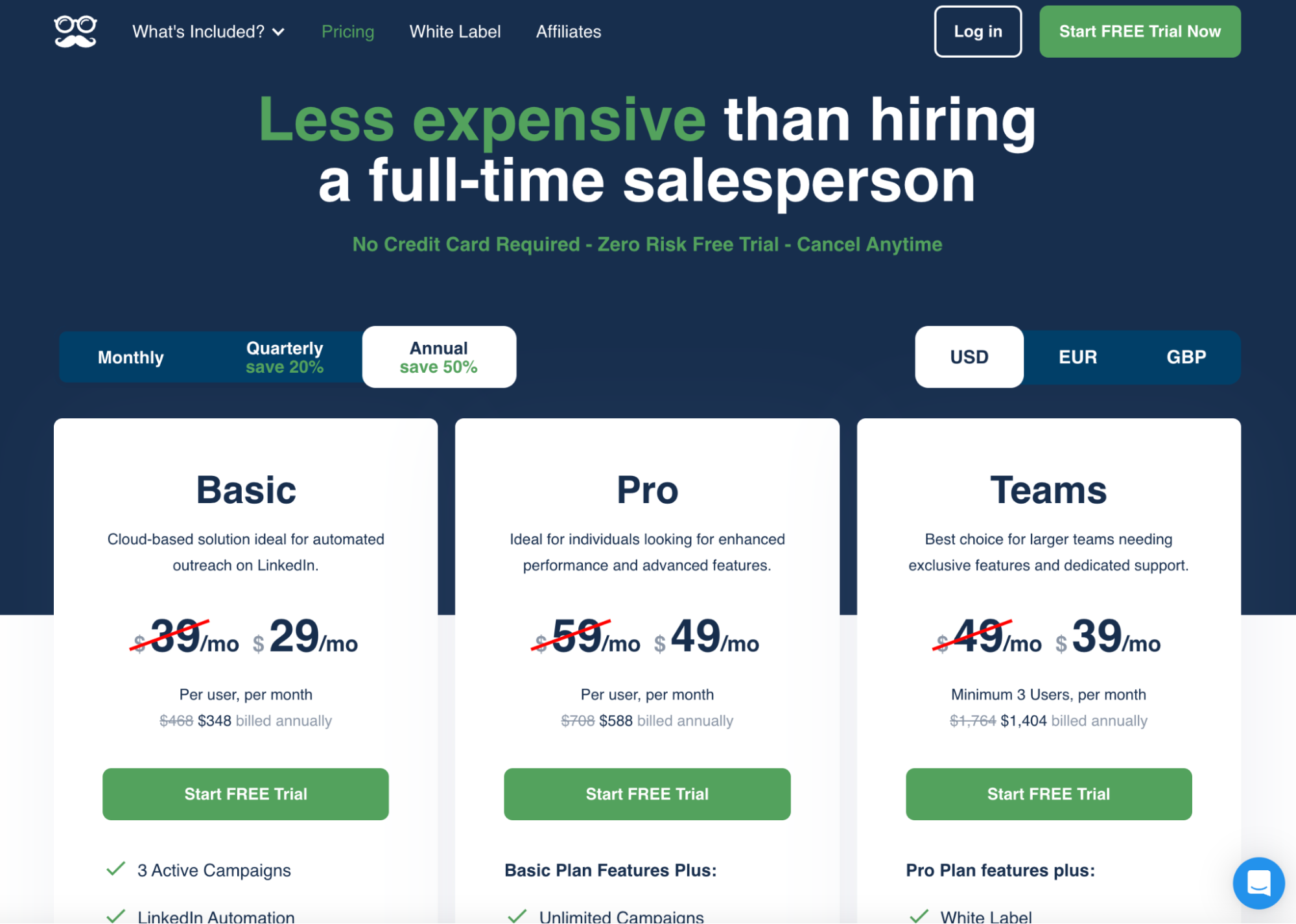 meet alfred pricing plans