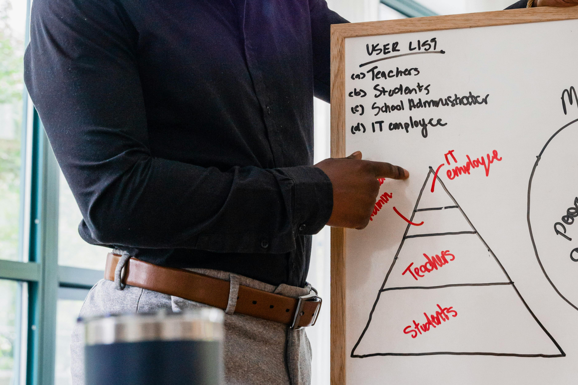 pipeline management kpis