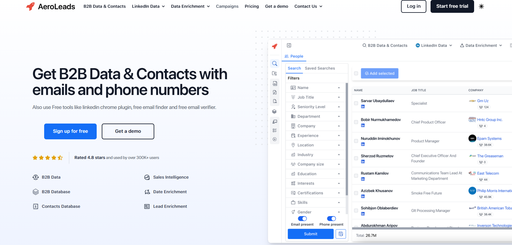 list building software aeroleads