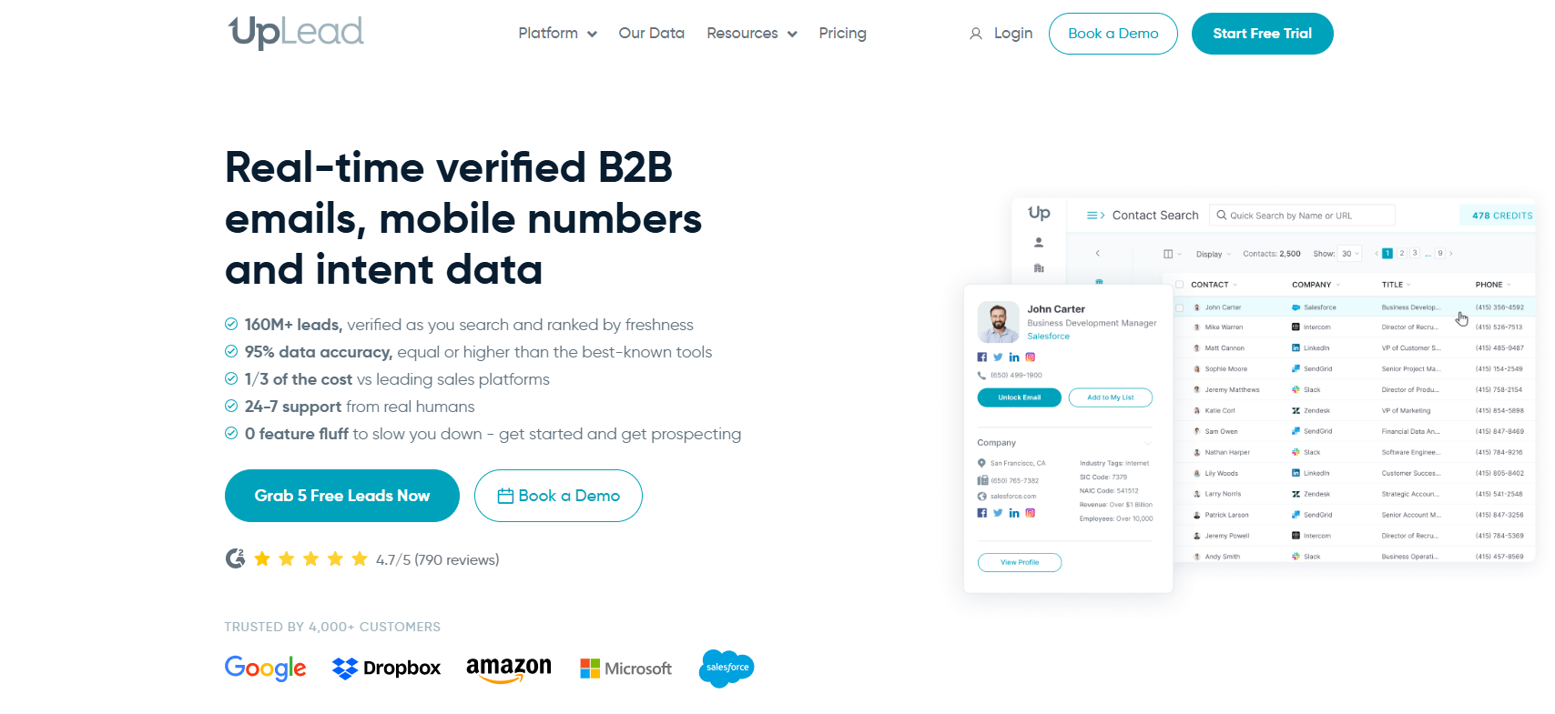 list building software uplead